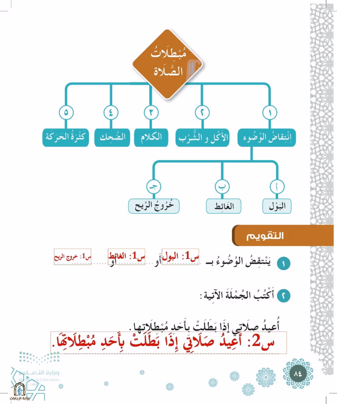 صفحة 84