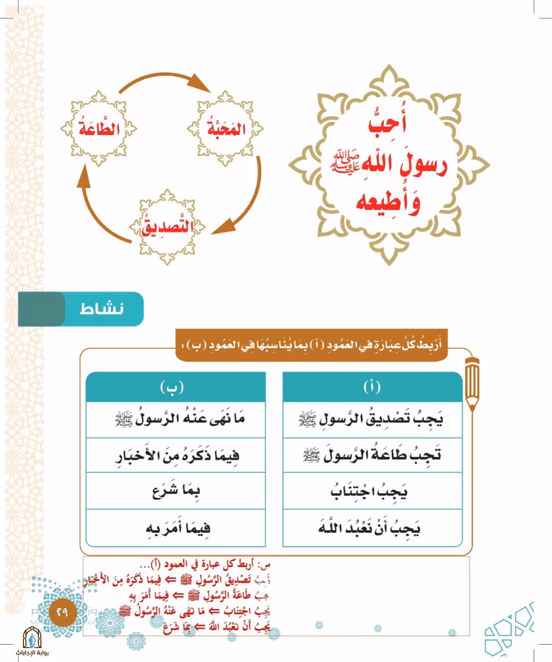 صفحة 29
