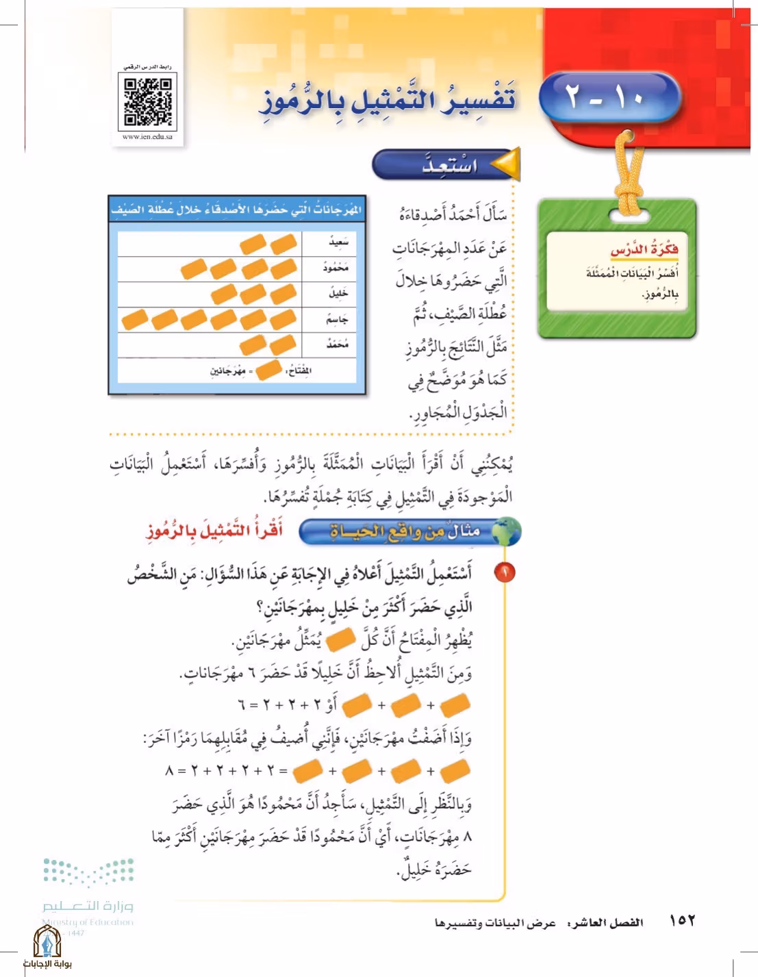 صفحة 152