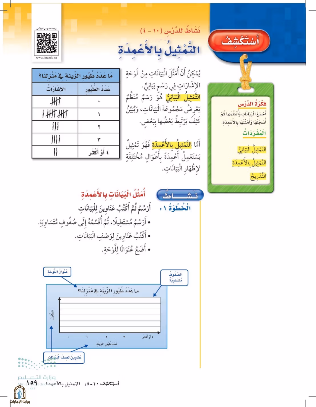 صفحة 159