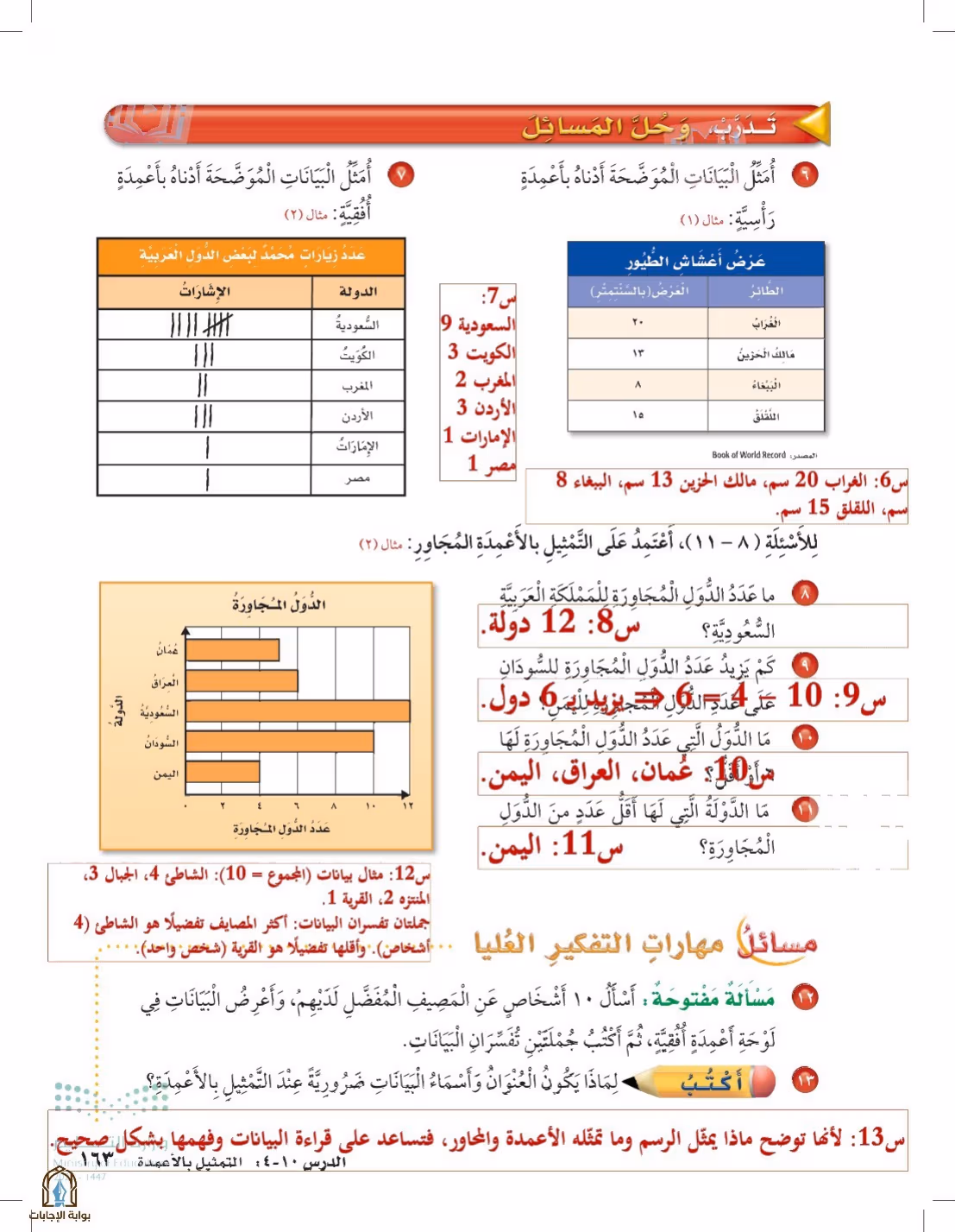 صفحة 163