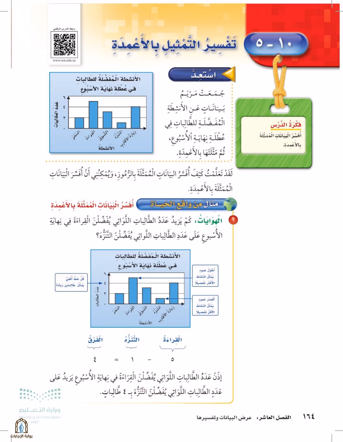 صفحة 164