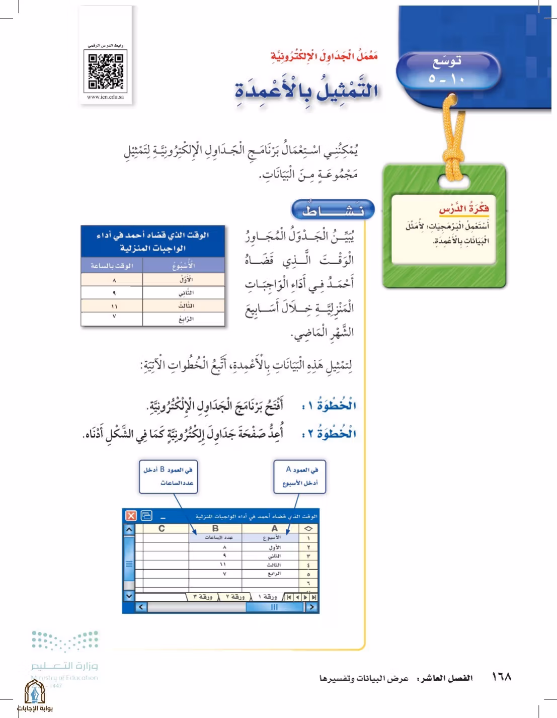 صفحة 168