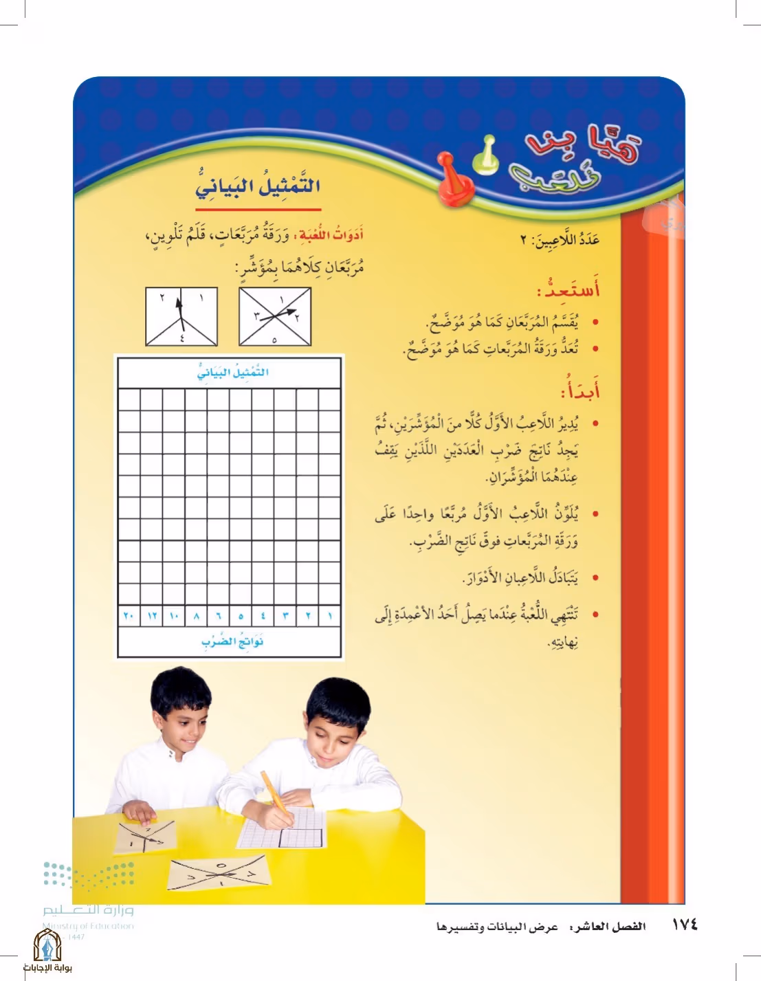 صفحة 174
