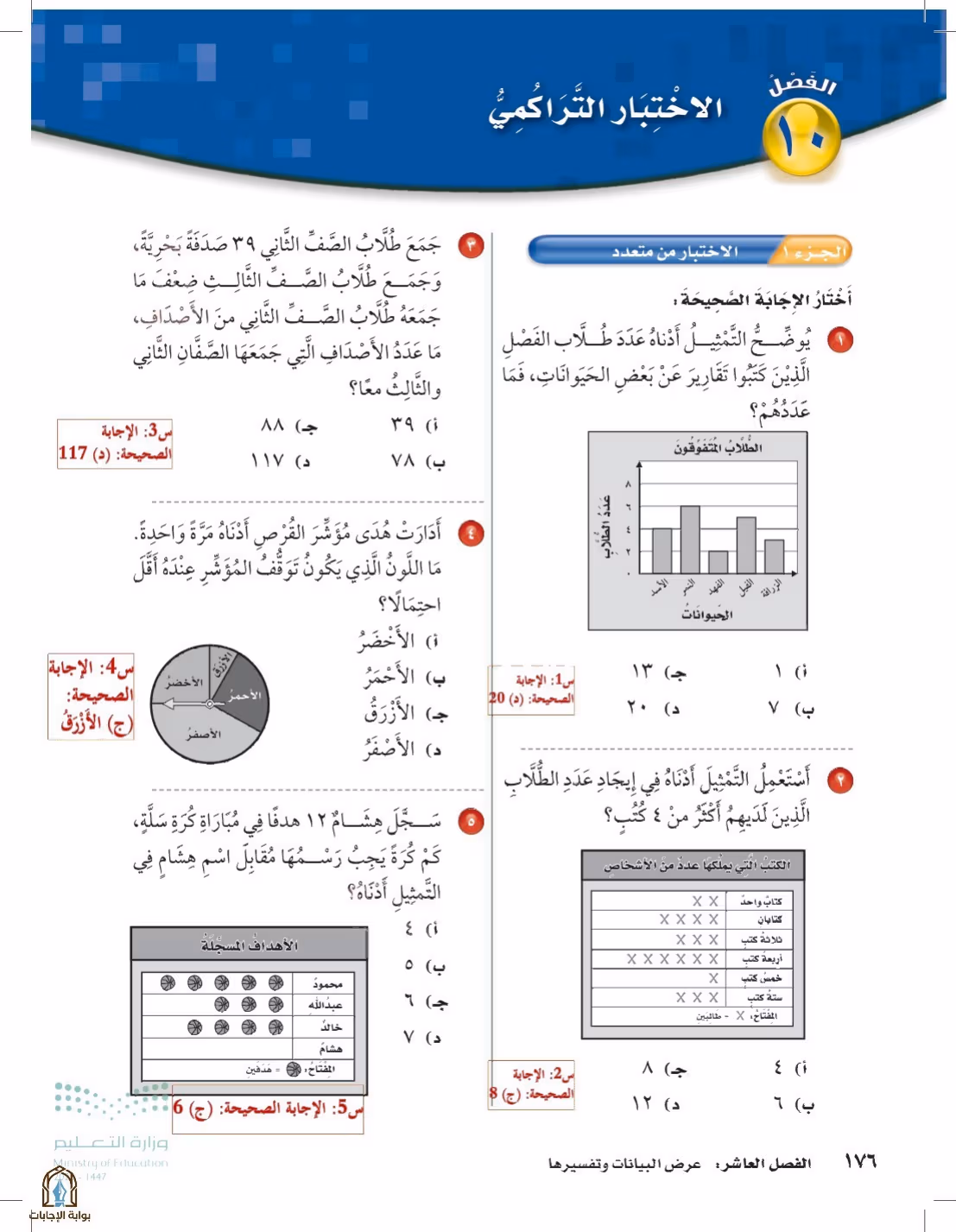 صفحة 176