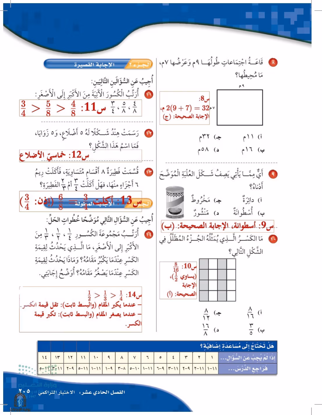 صفحة 205