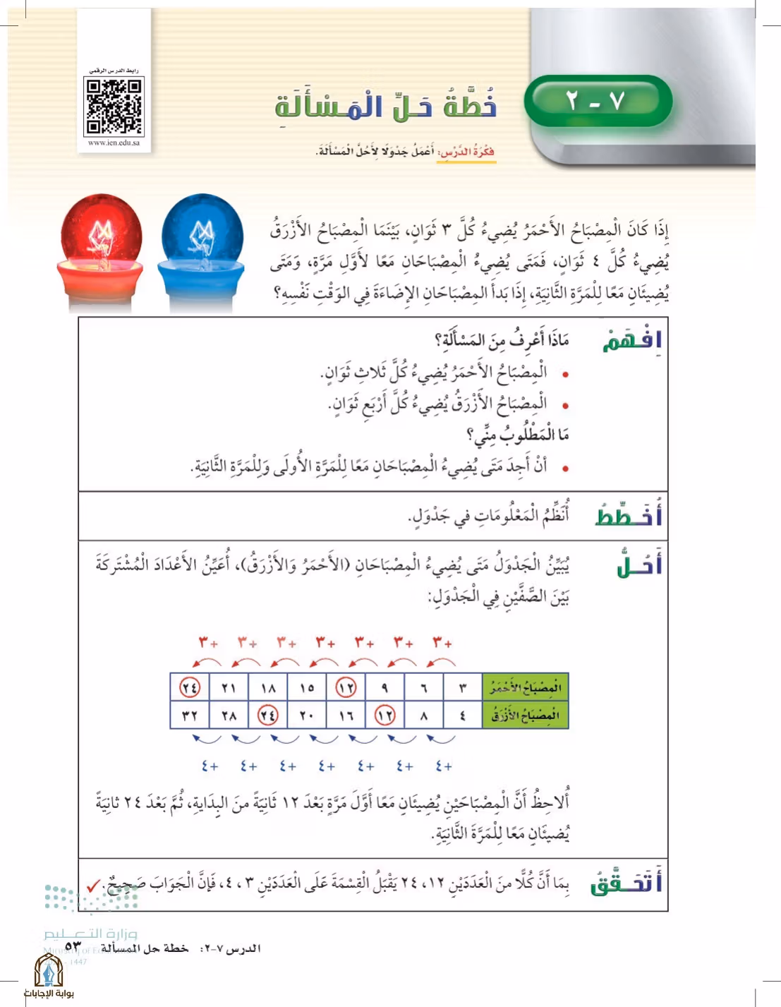 صفحة 53