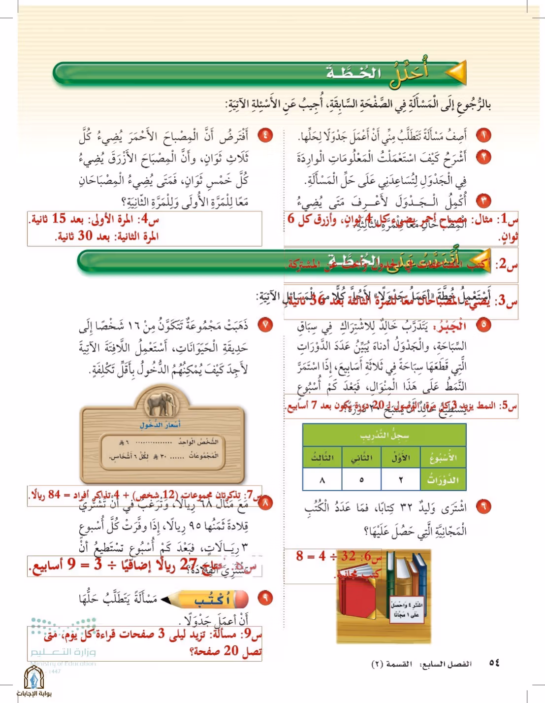 صفحة 54