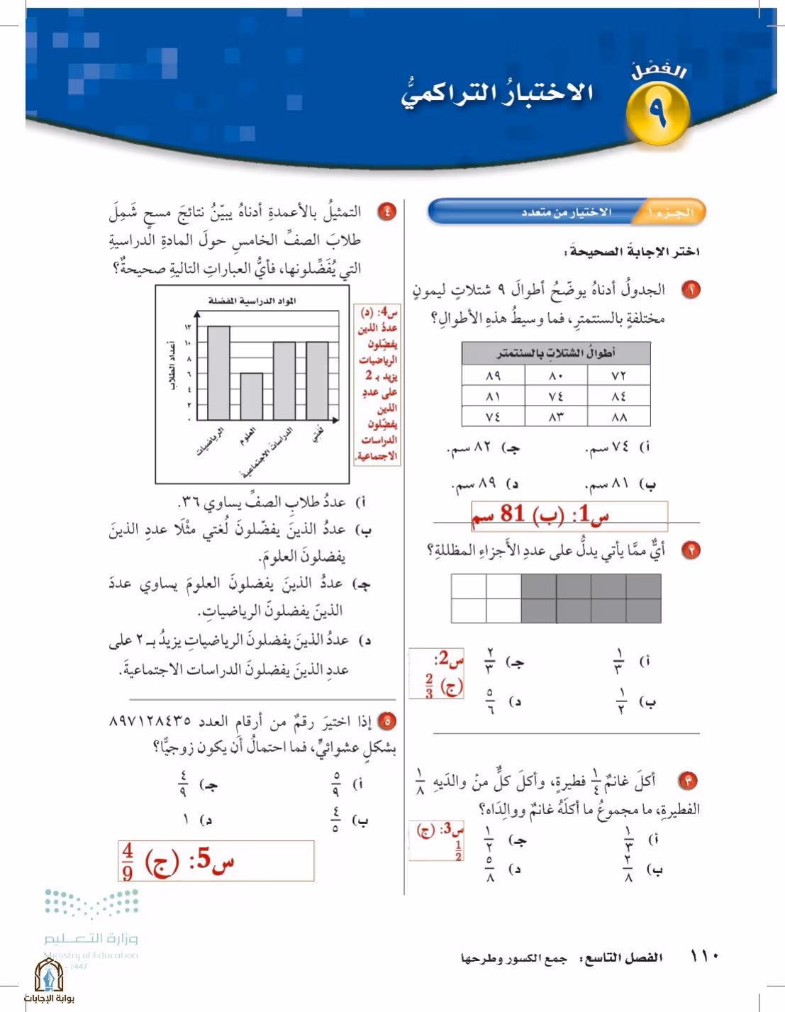 صفحة 110