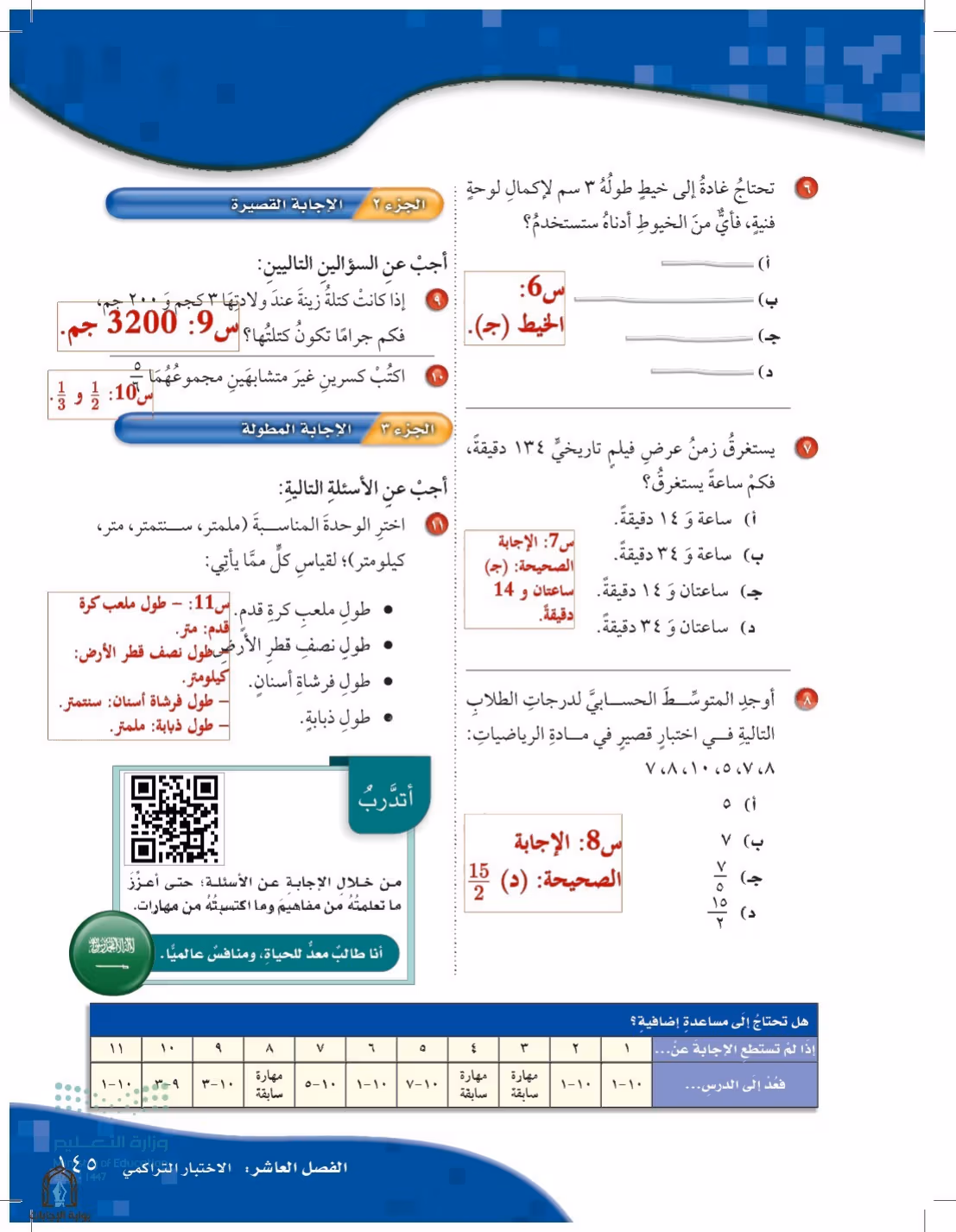 صفحة 145