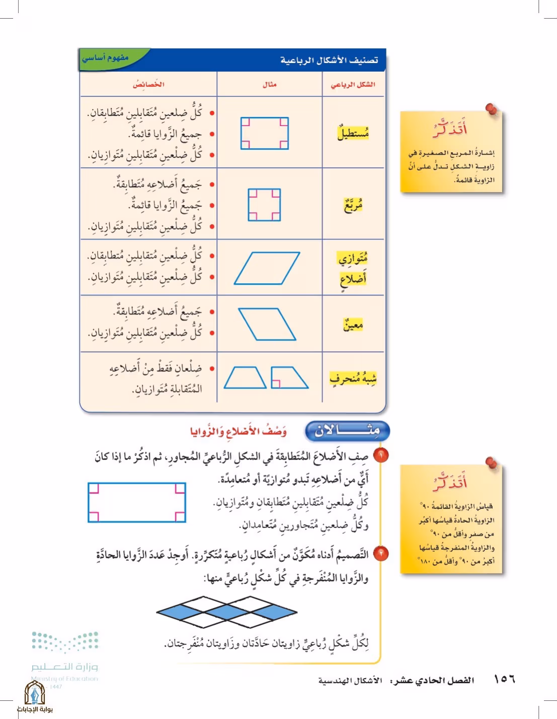 صفحة 156