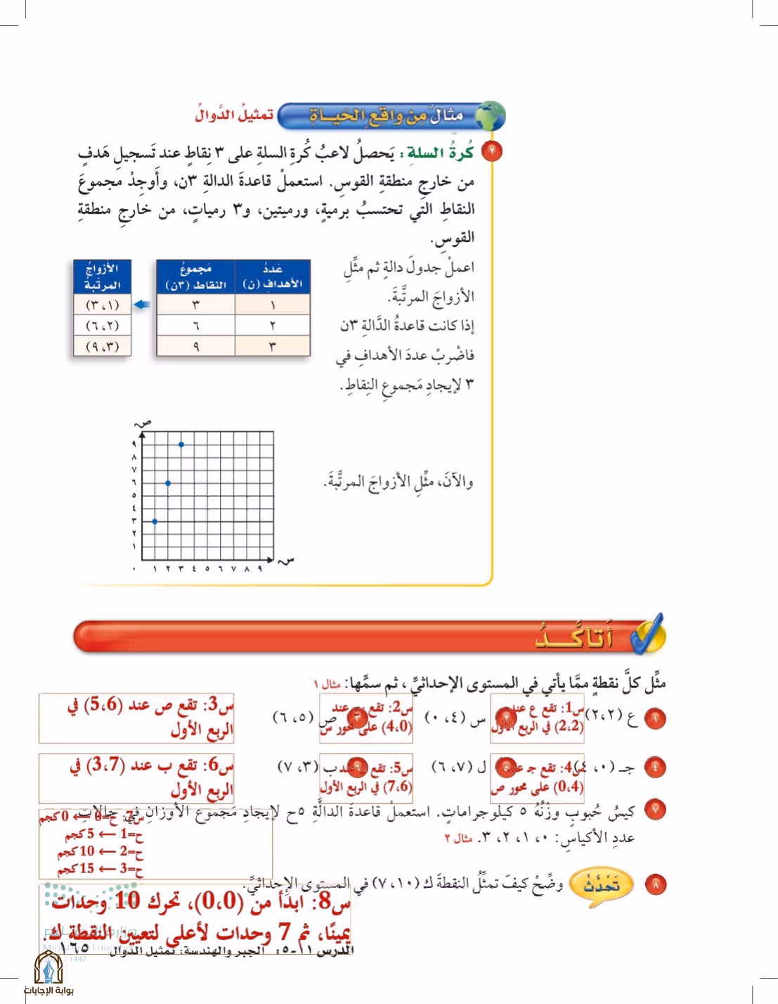 صفحة 165