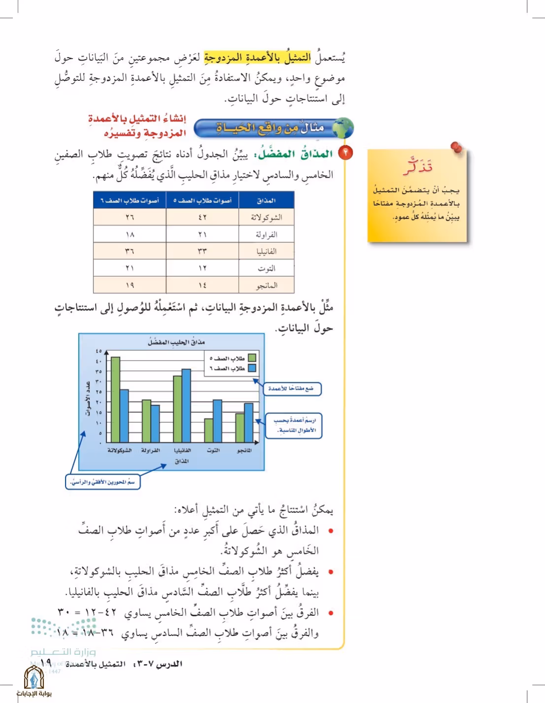 صفحة 19