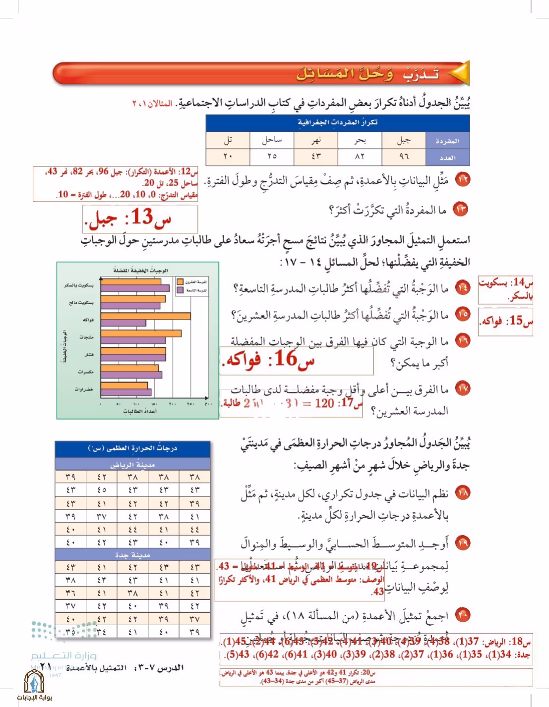 صفحة 21