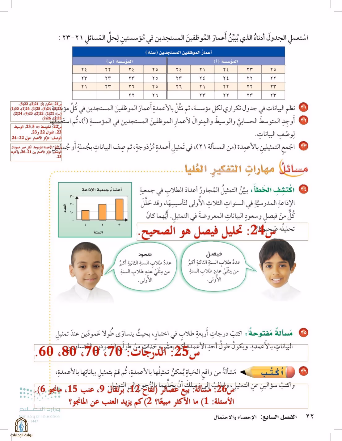 صفحة 22