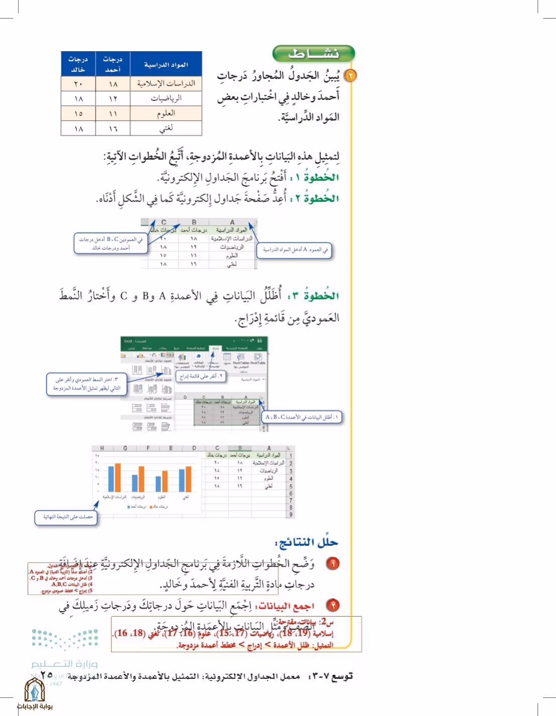 صفحة 25