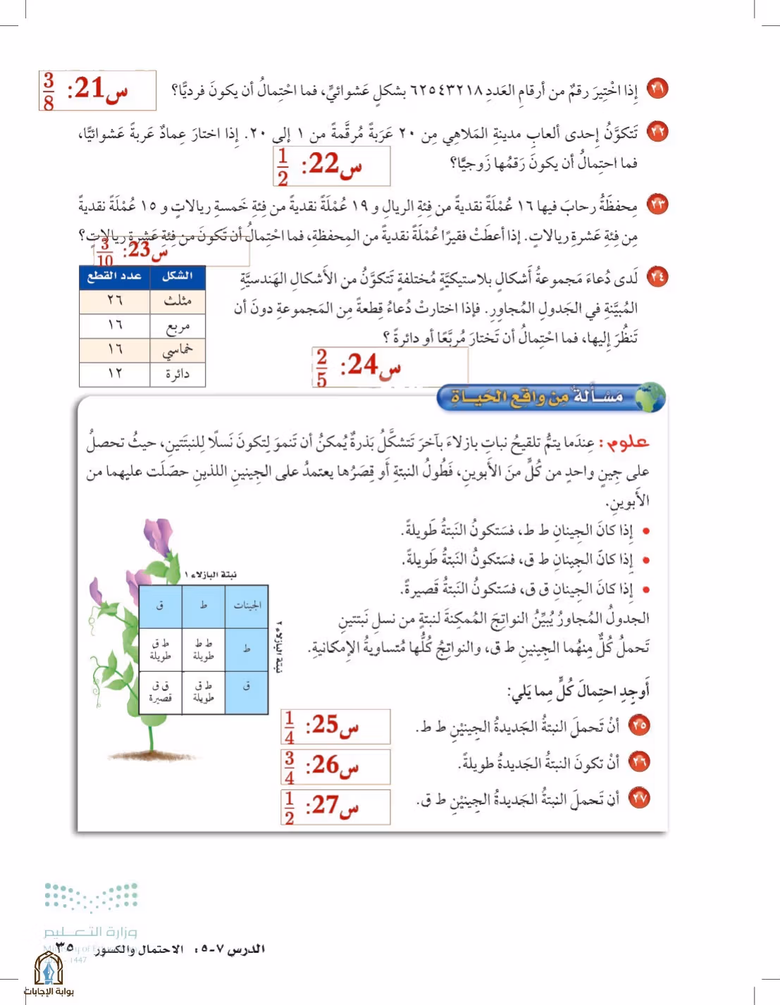 صفحة 35