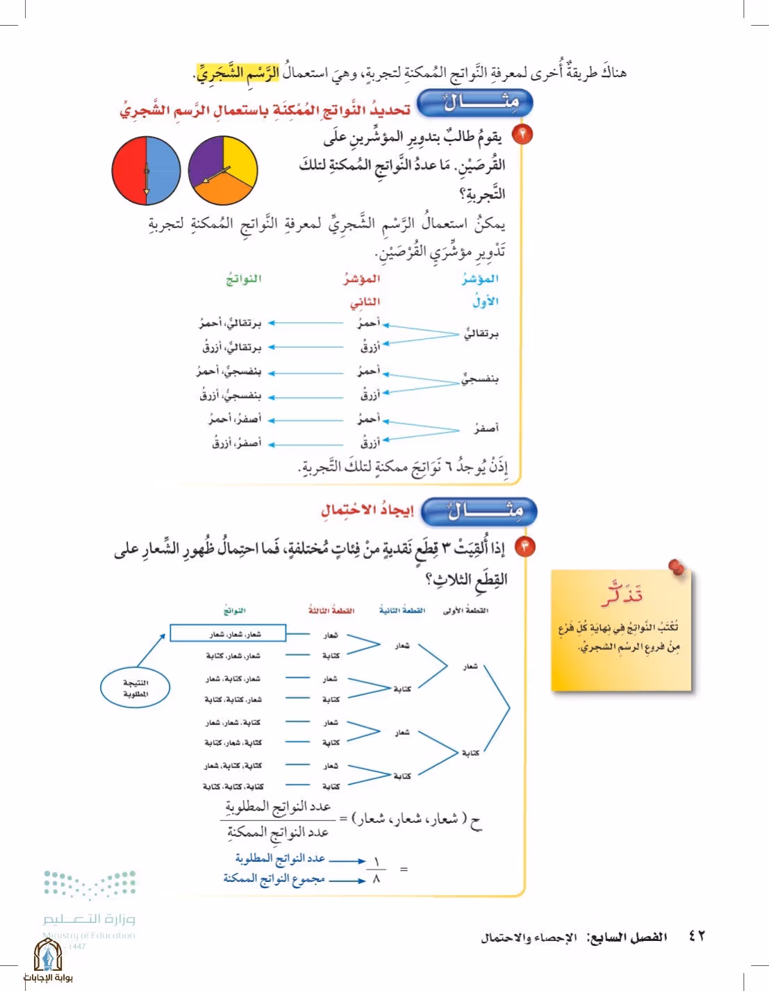صفحة 42