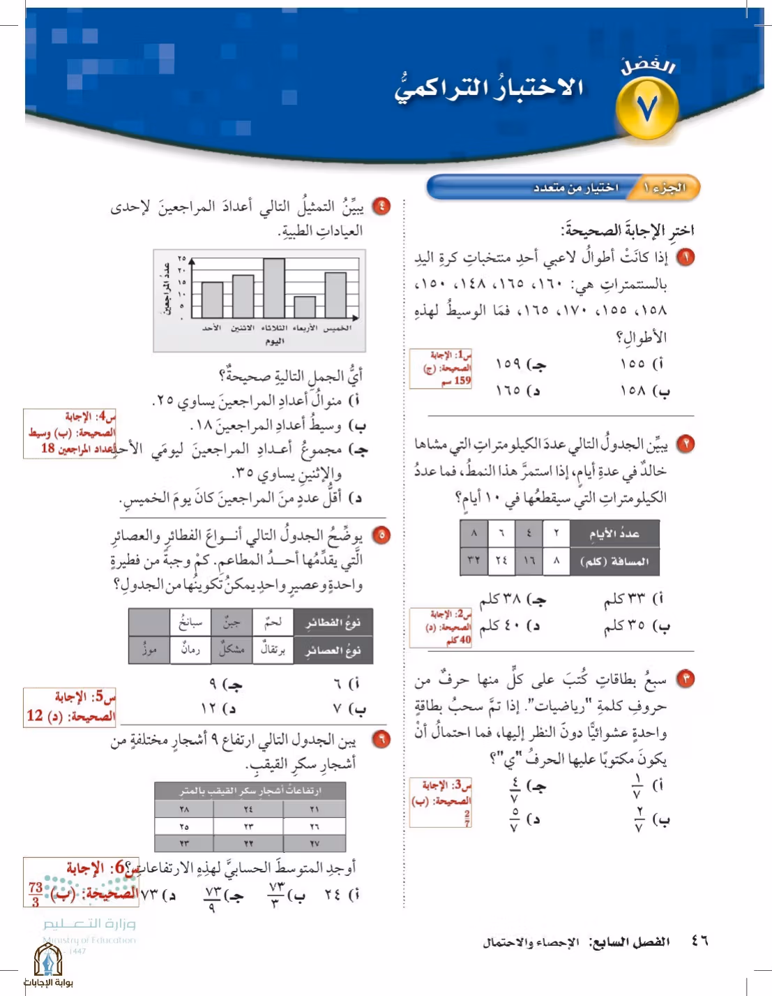 صفحة 46