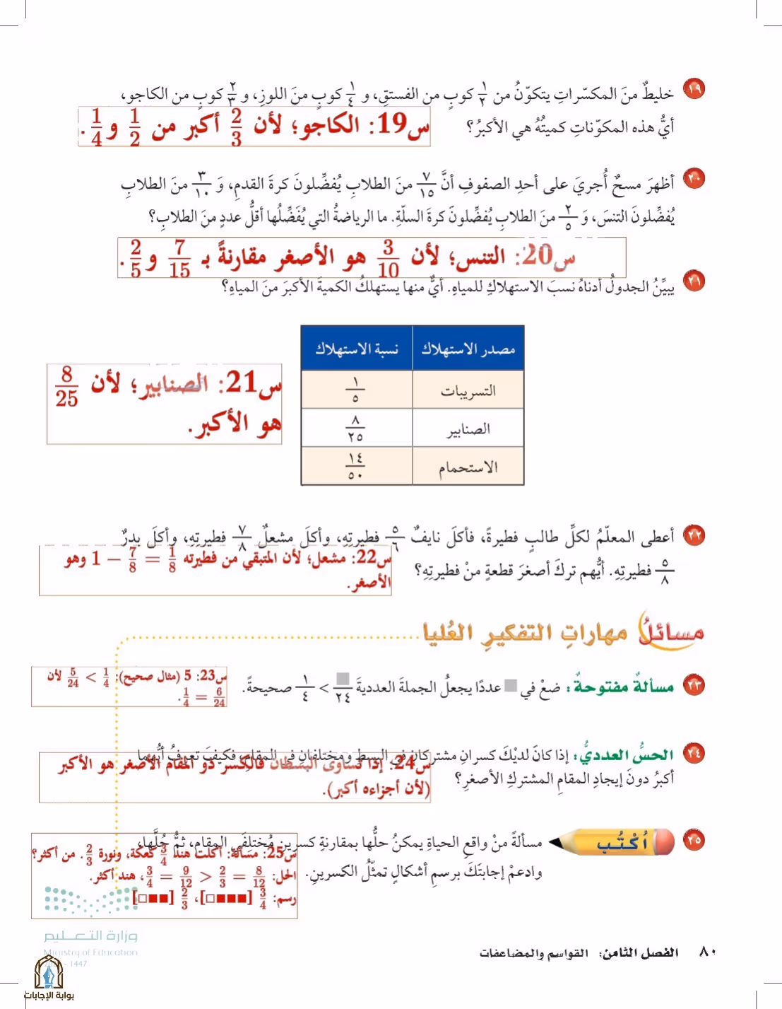 صفحة 80