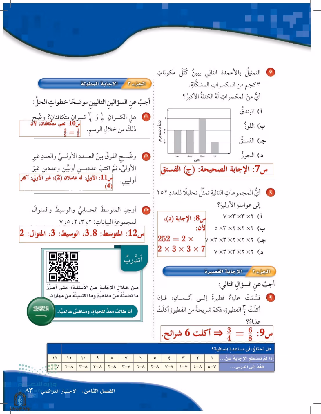 صفحة 83