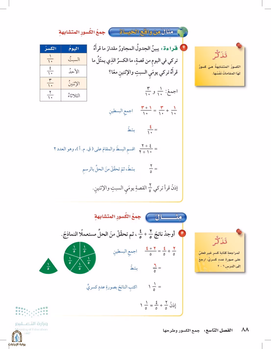 صفحة 88