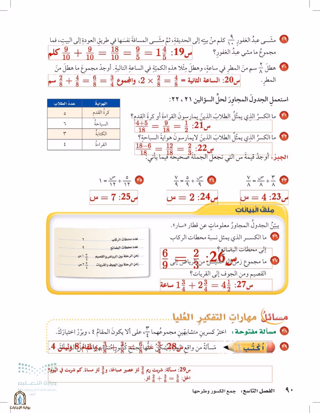 صفحة 90