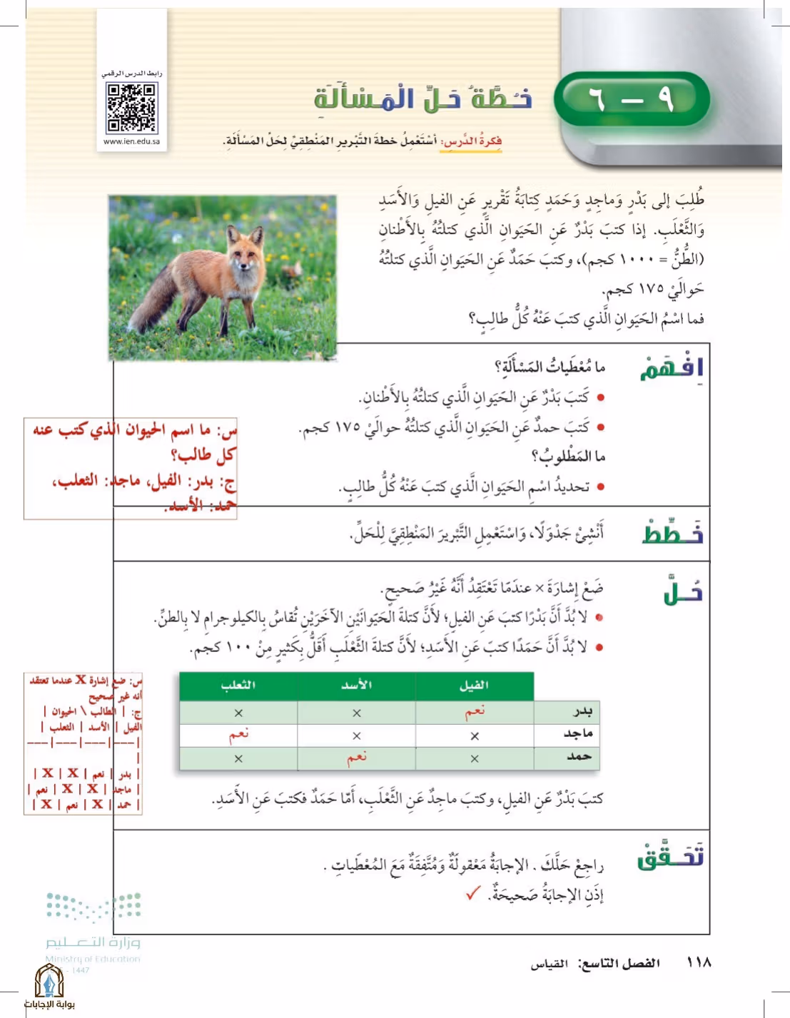 صفحة 118