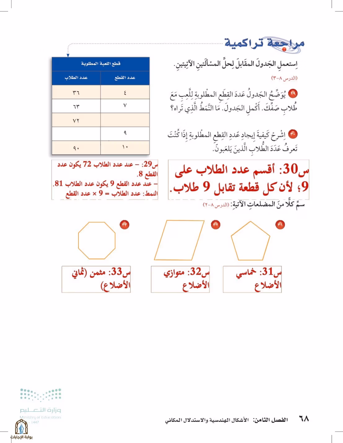 صفحة 68