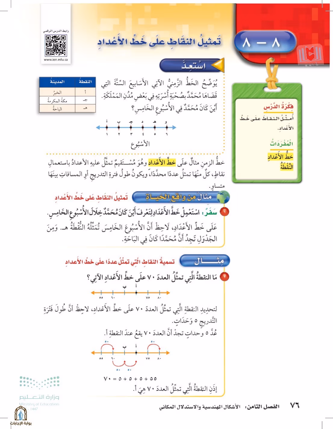 صفحة 76