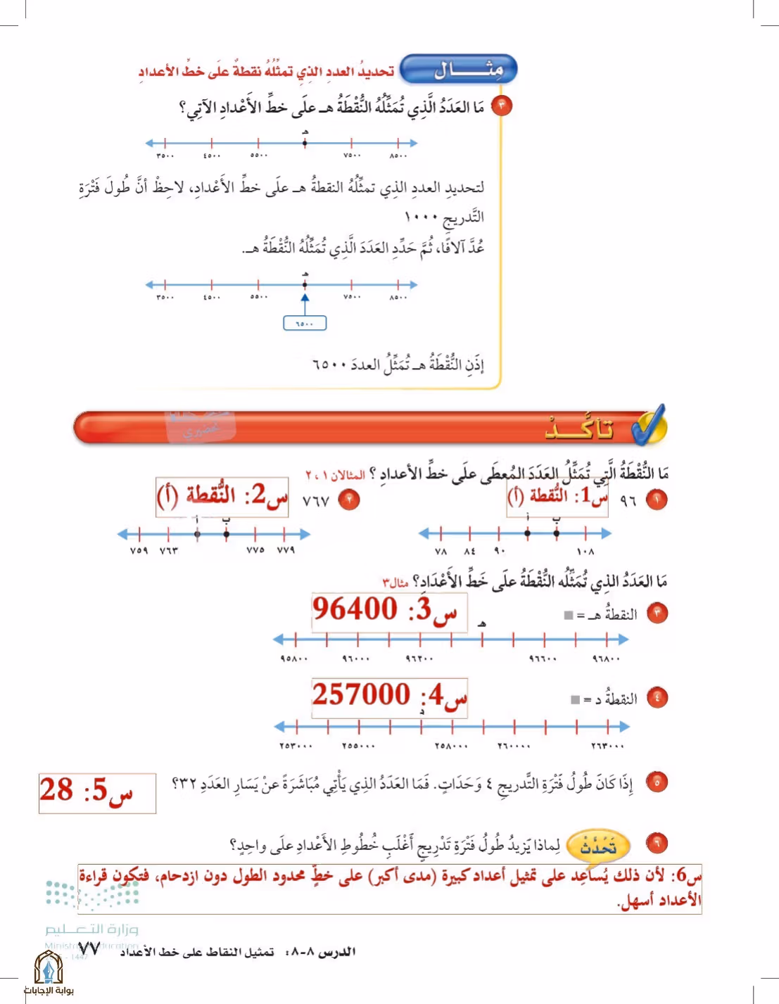 صفحة 77