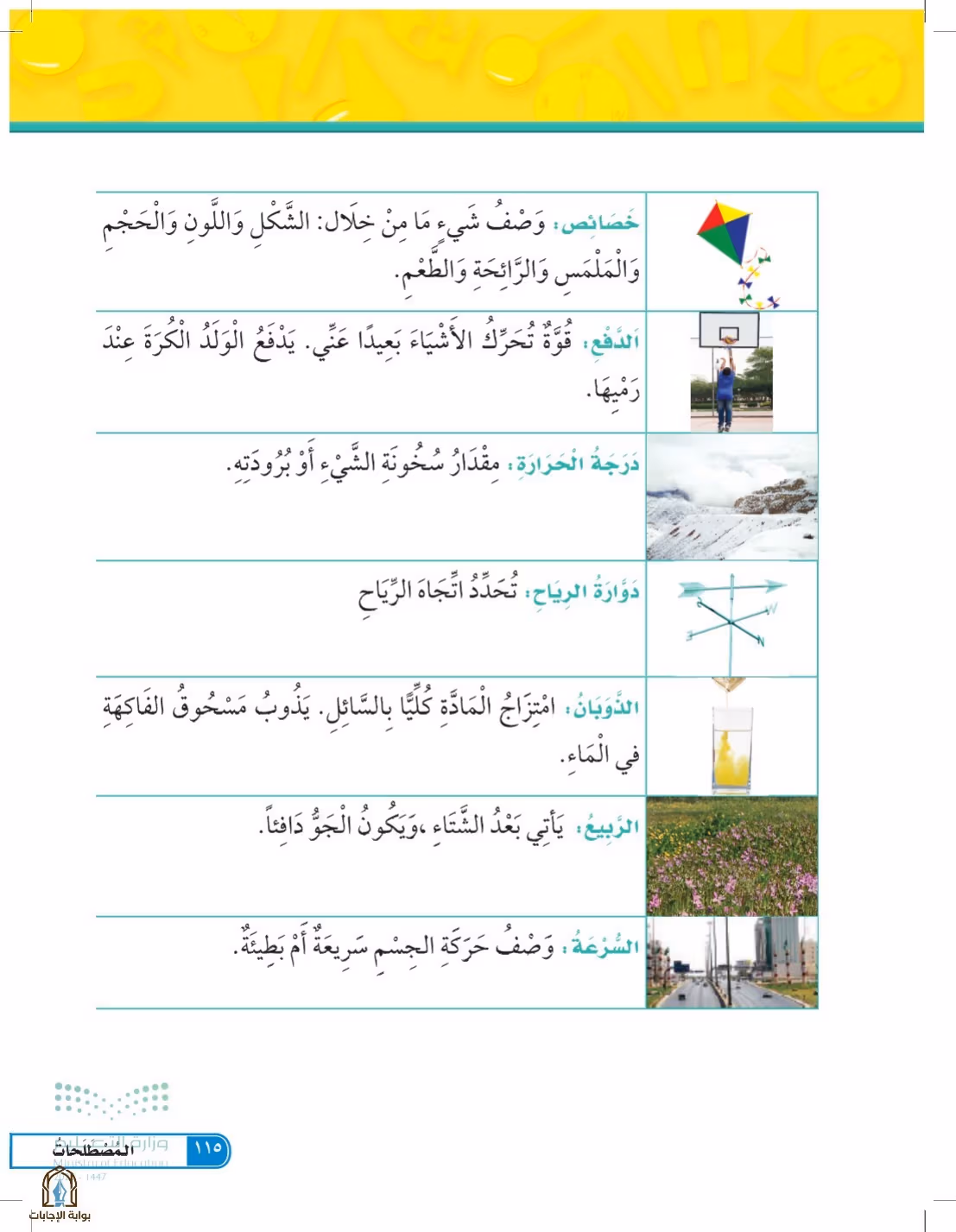 صفحة 115
