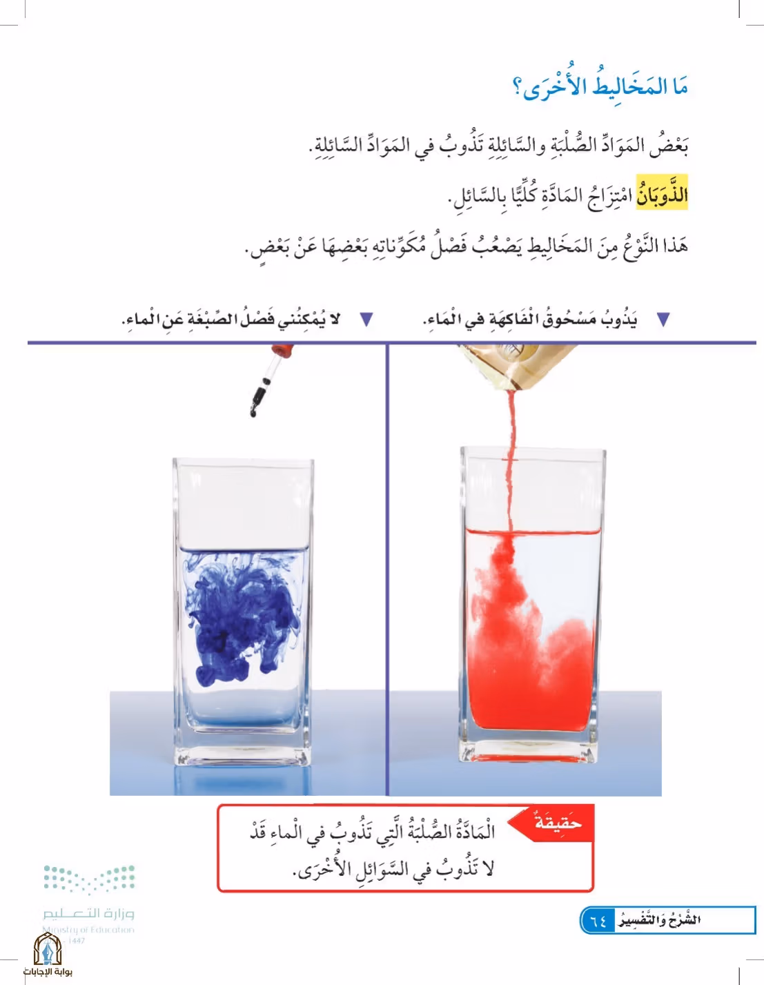 صفحة 64