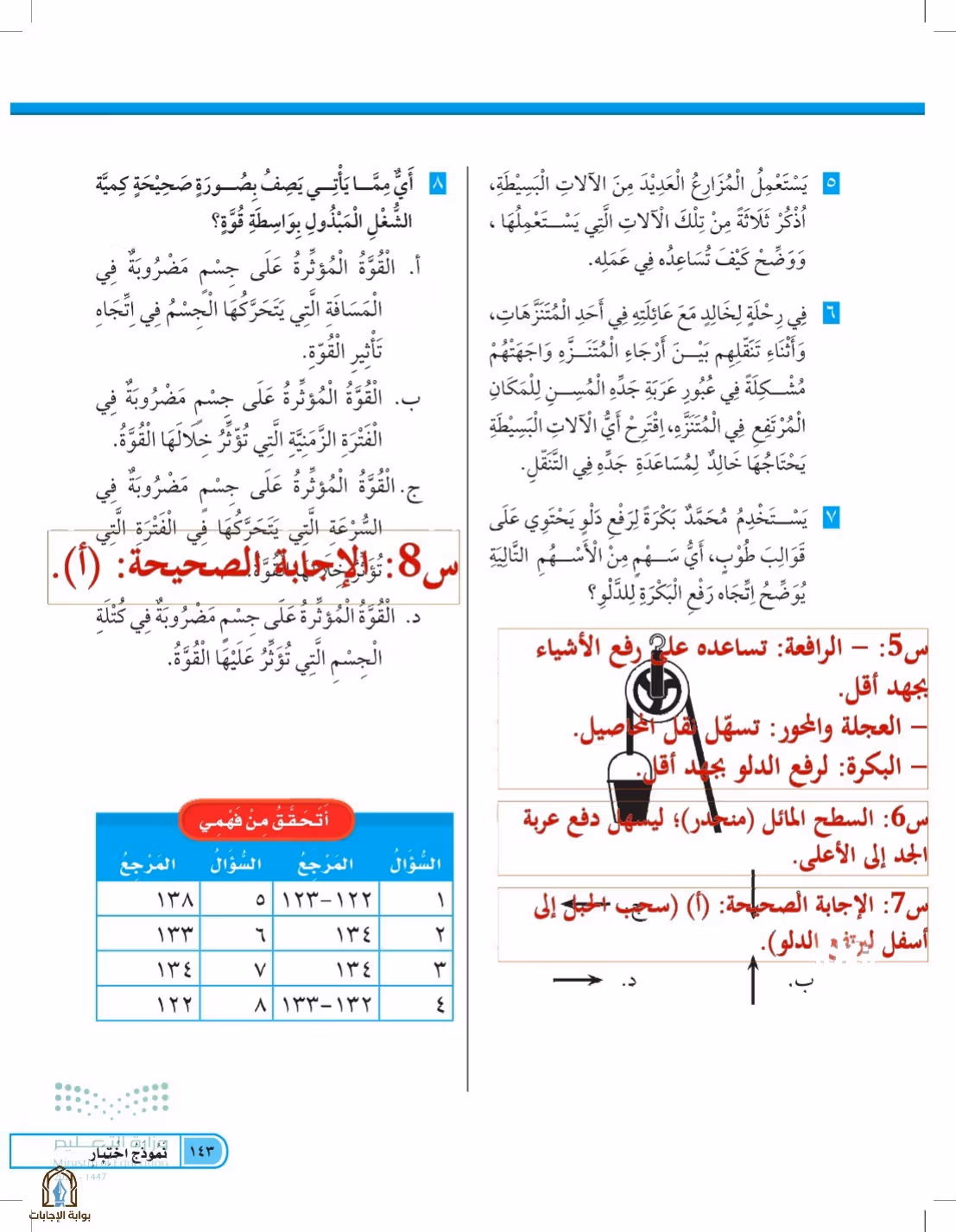 صفحة 143