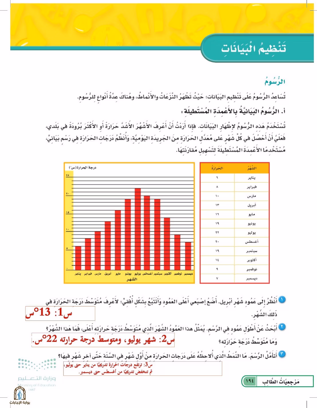صفحة 194