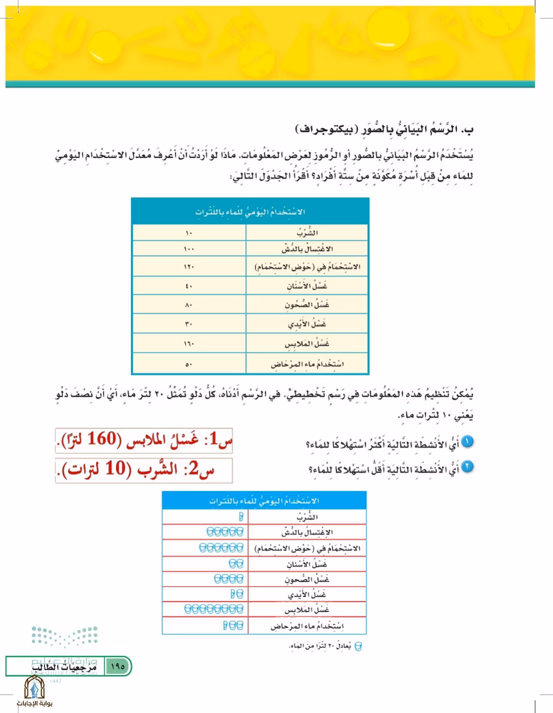 صفحة 195