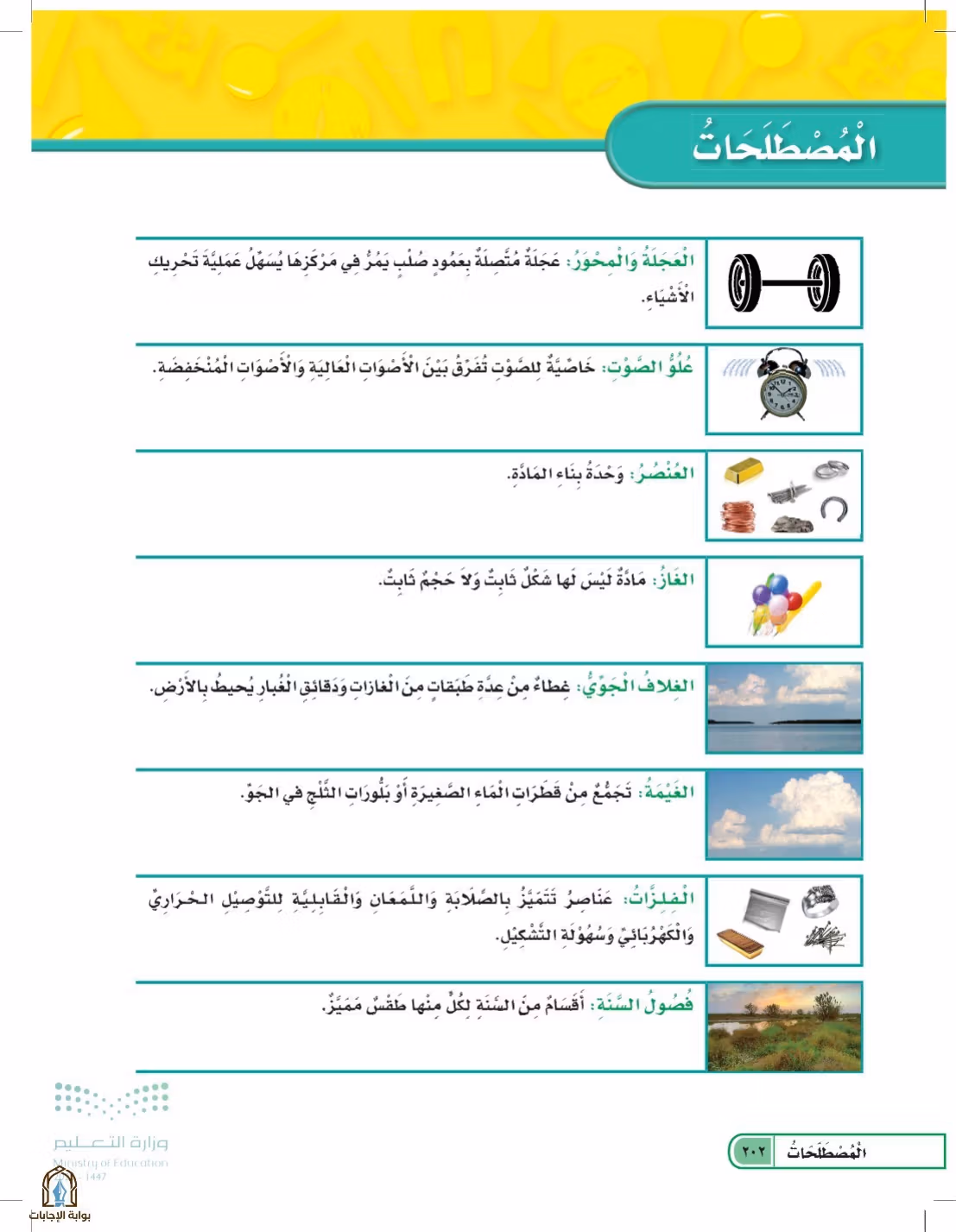 صفحة 202