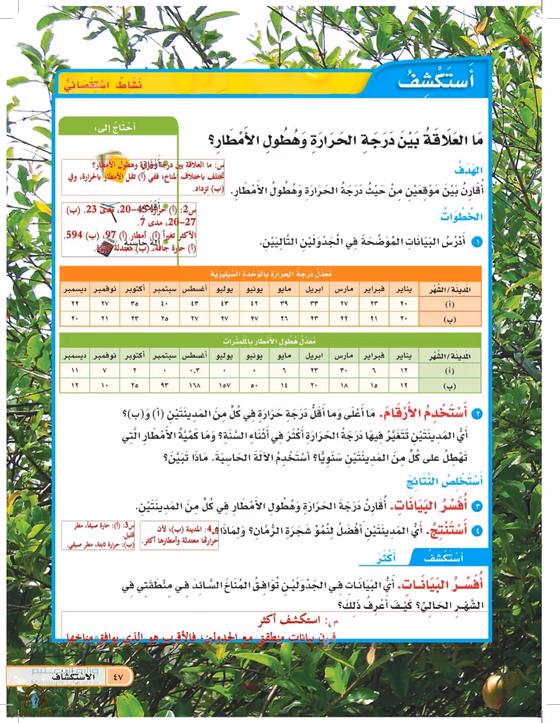 صفحة 47