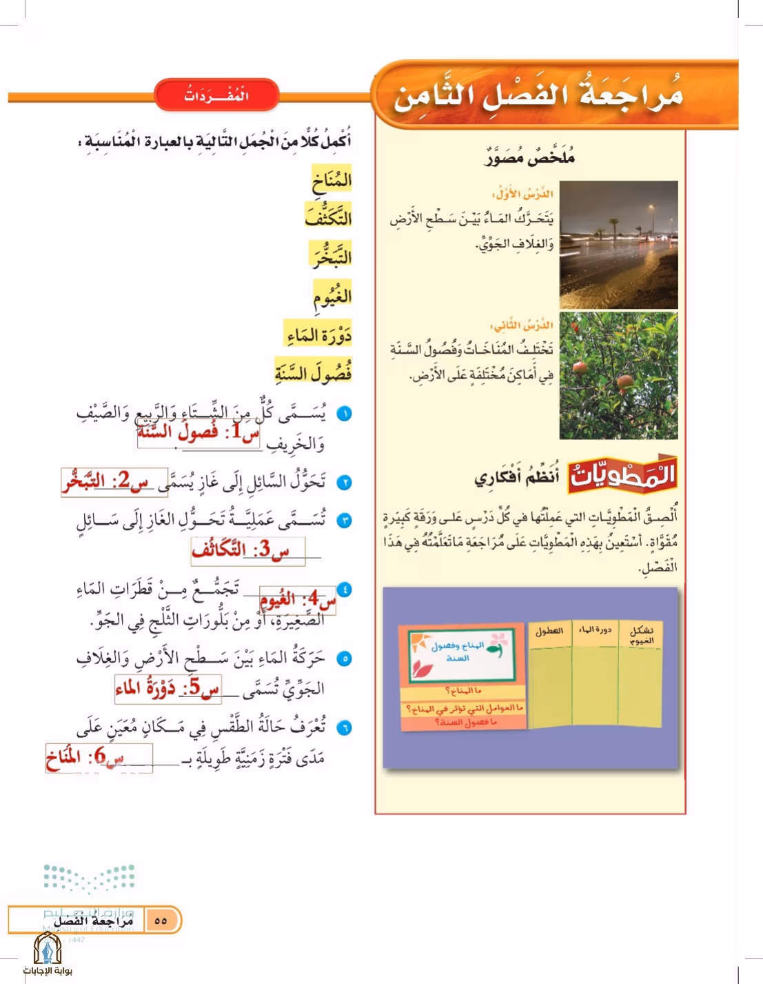 صفحة 55