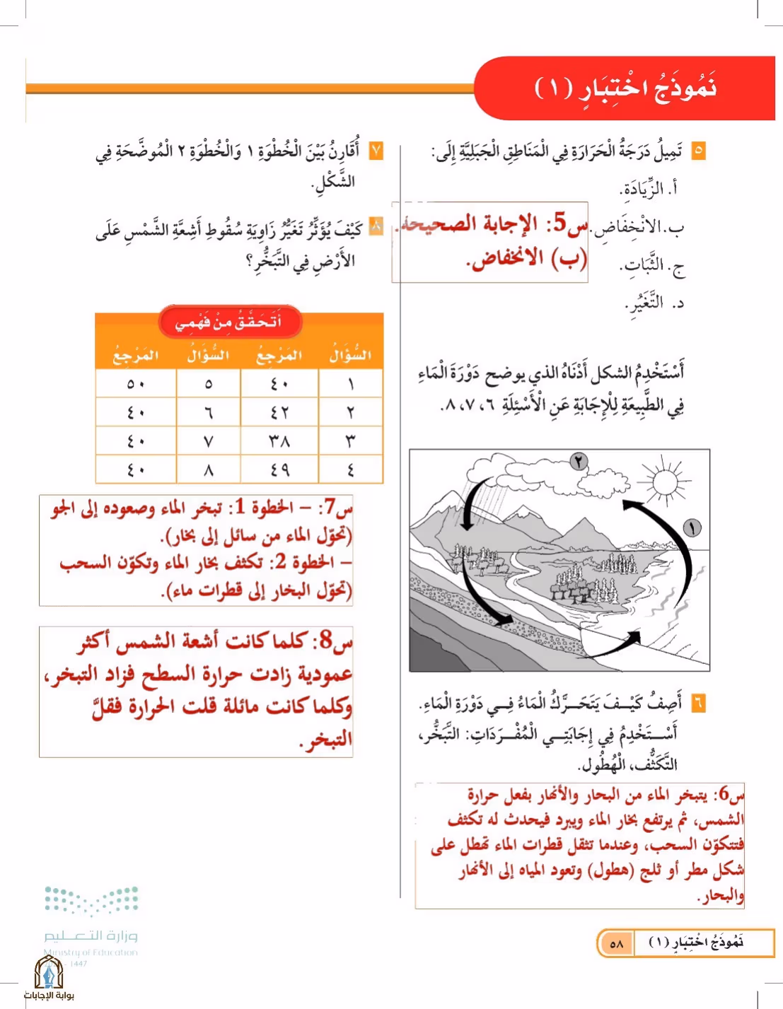 صفحة 58