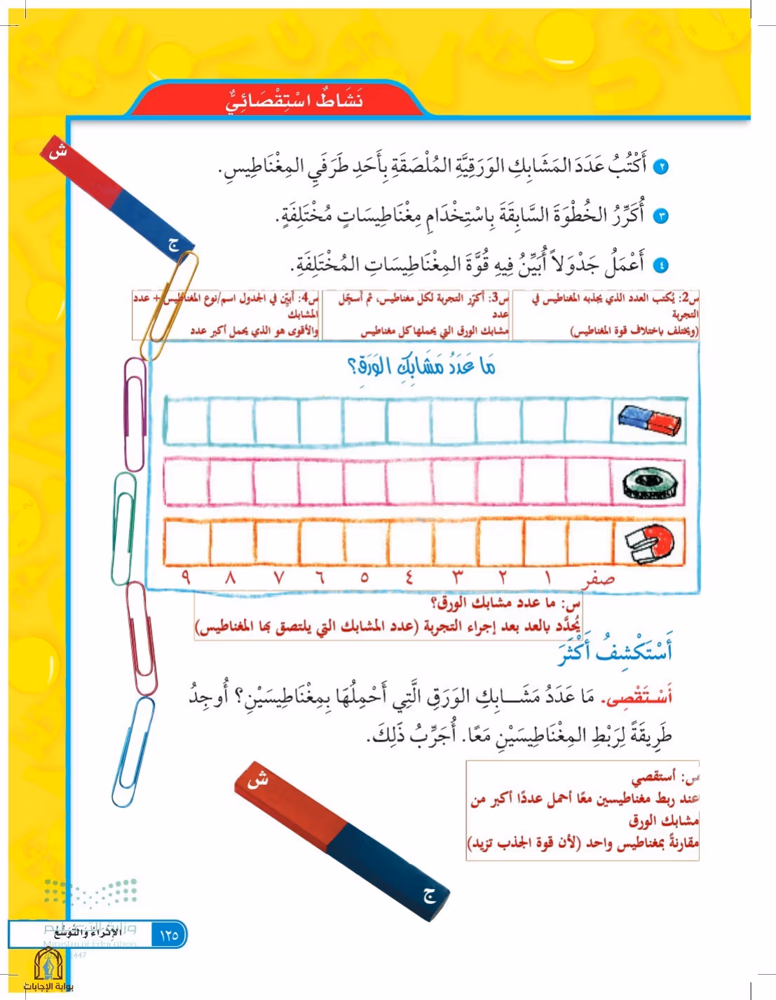 صفحة 125