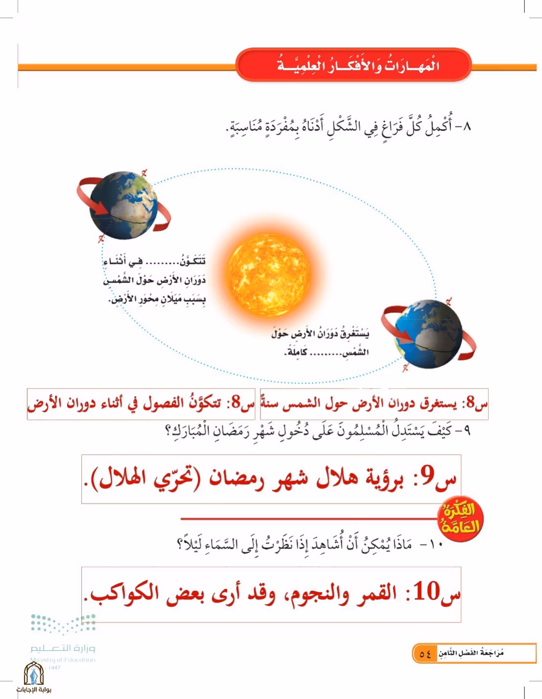 صفحة 54