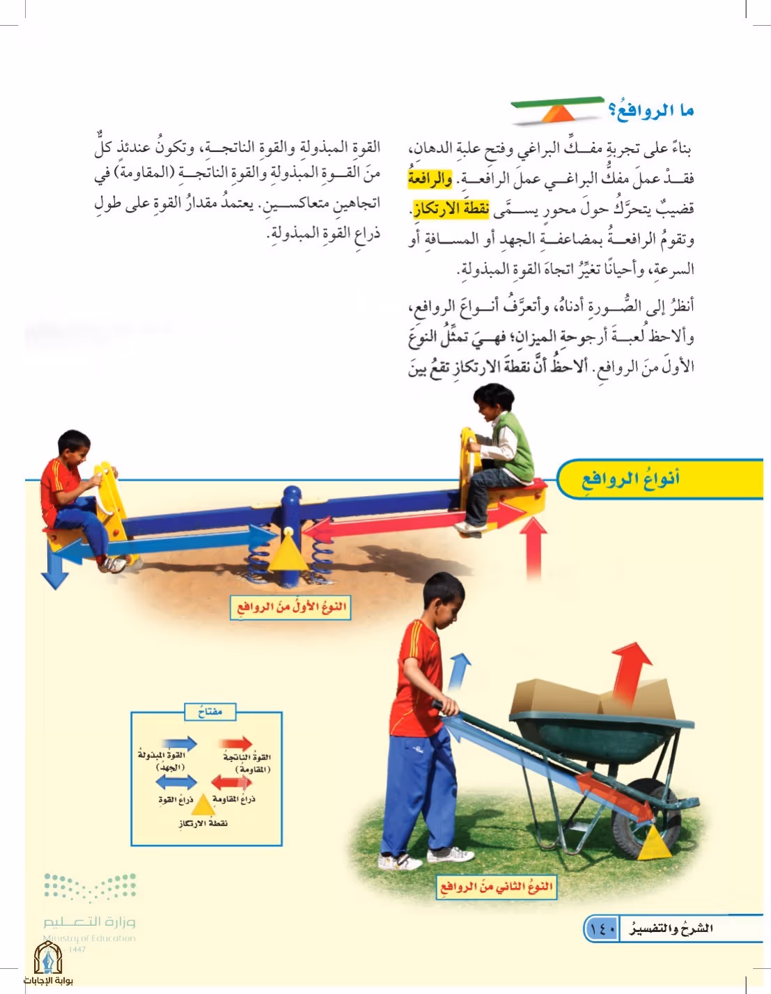 صفحة 140