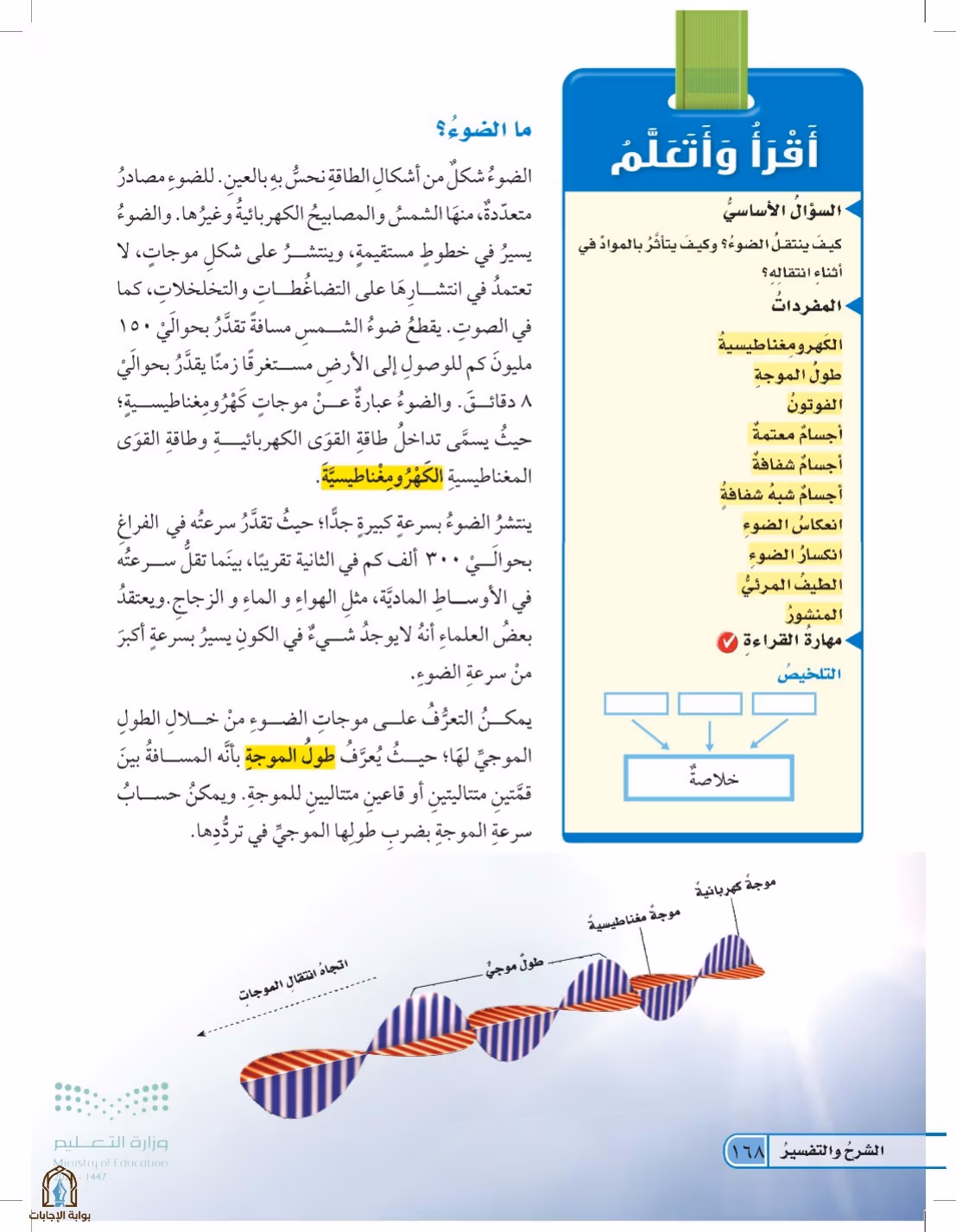 صفحة 168