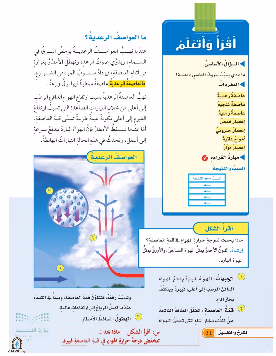 صفحة 44