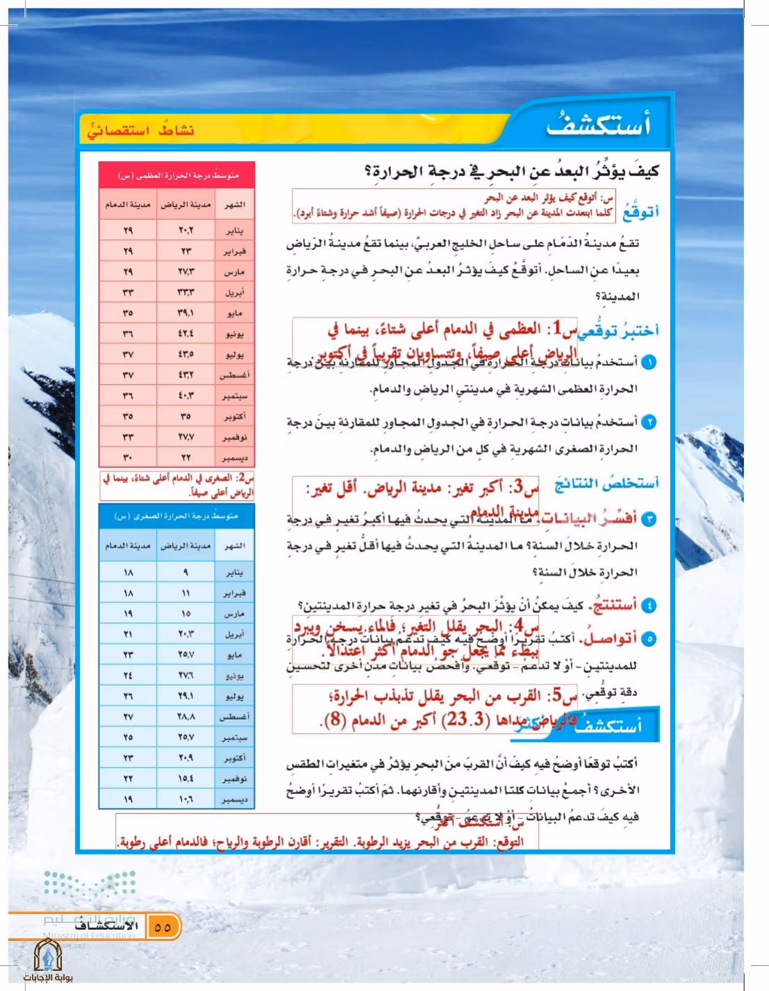 صفحة 55