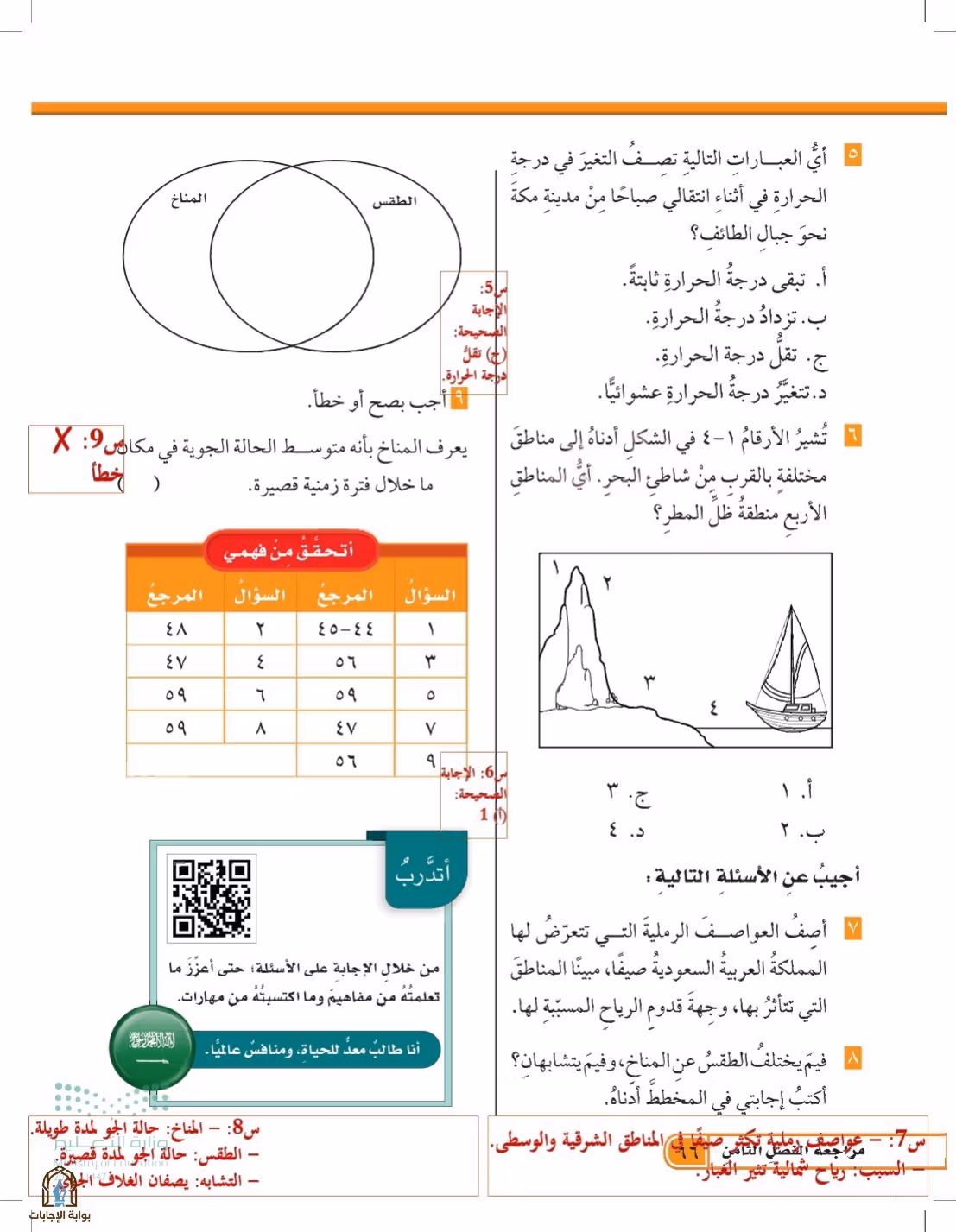 صفحة 66
