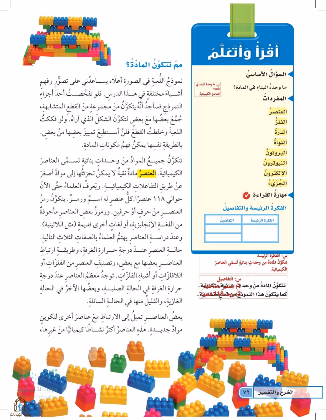 صفحة 72