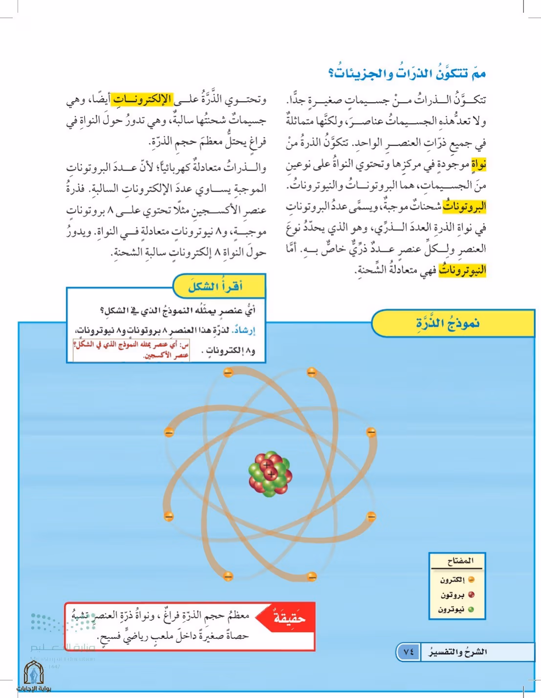 صفحة 74