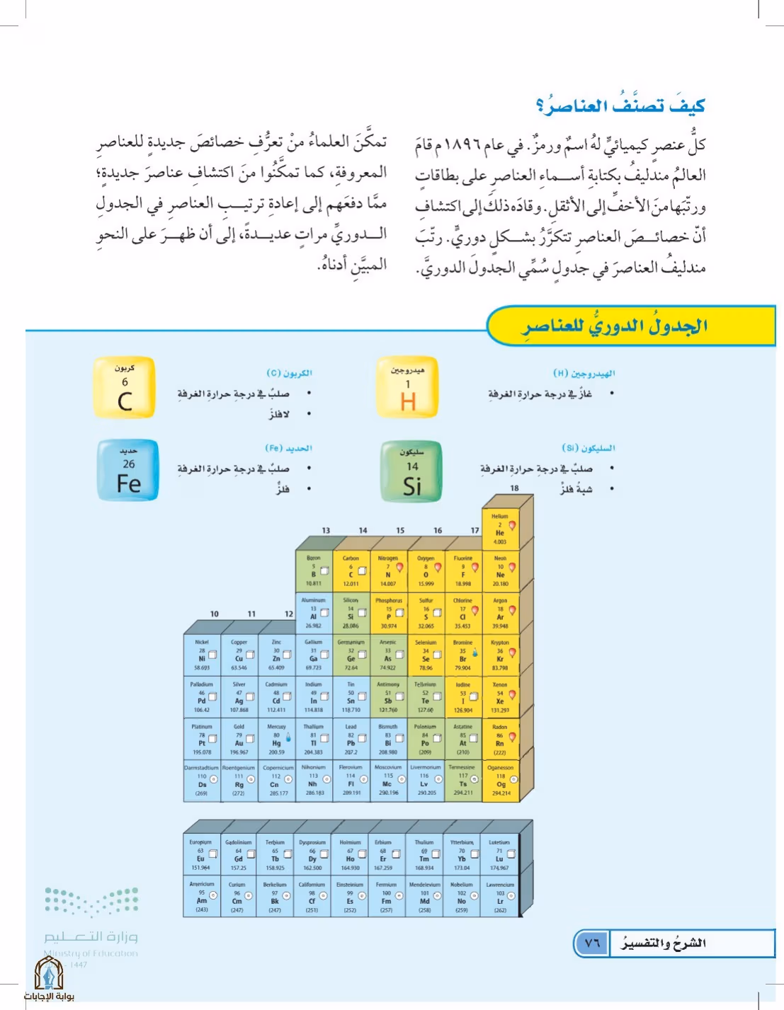 صفحة 76
